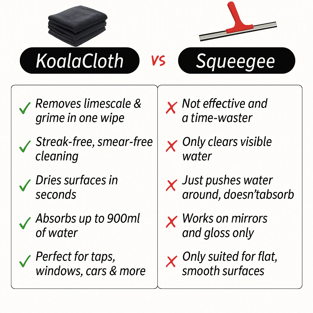 KoalaCloth Starter Bundle – The All-In-One Cleaning Duo - Image 10