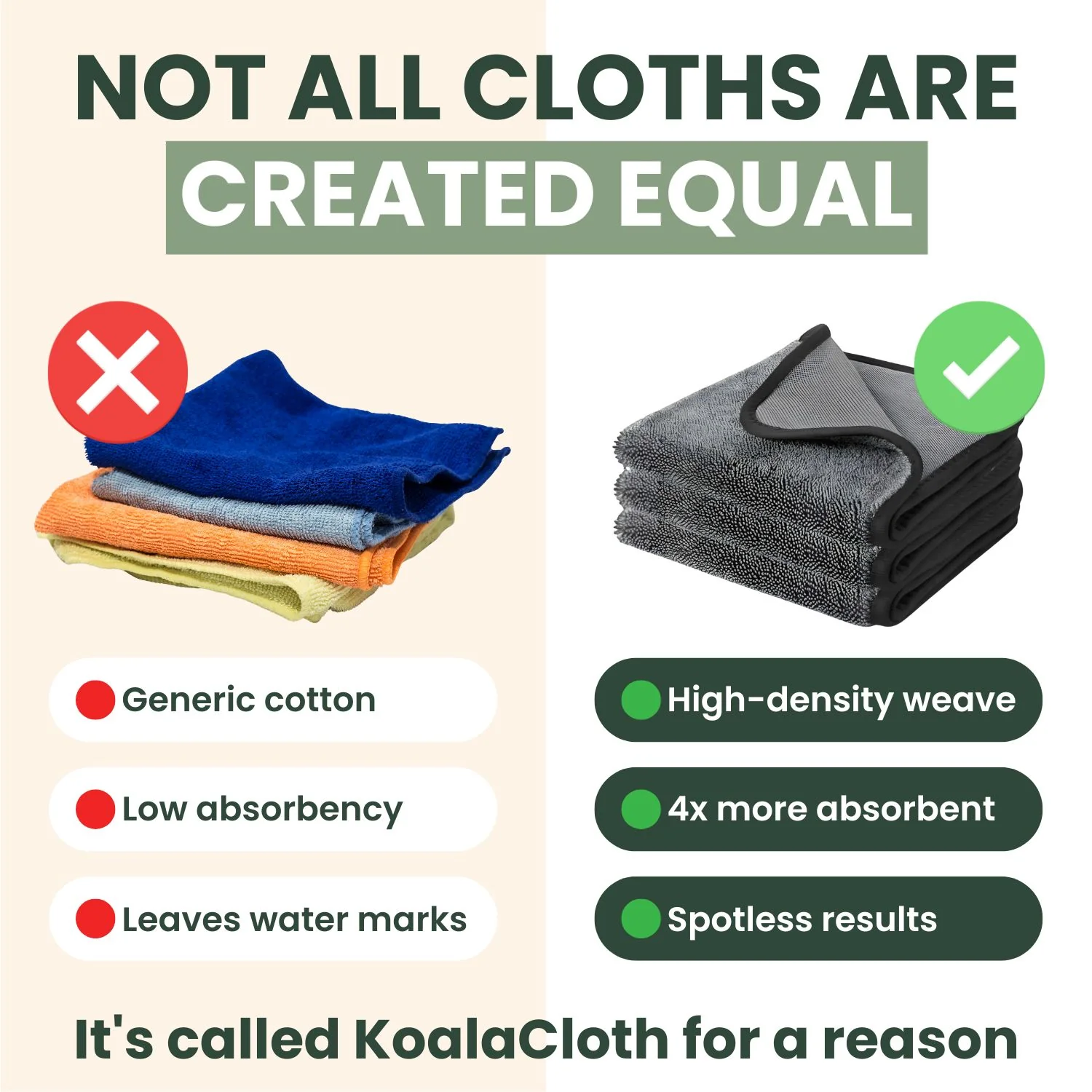 KoalaCloth LITE Bundle (40x30cm) - Smaller Size, Handy & Just As Effective - Image 5