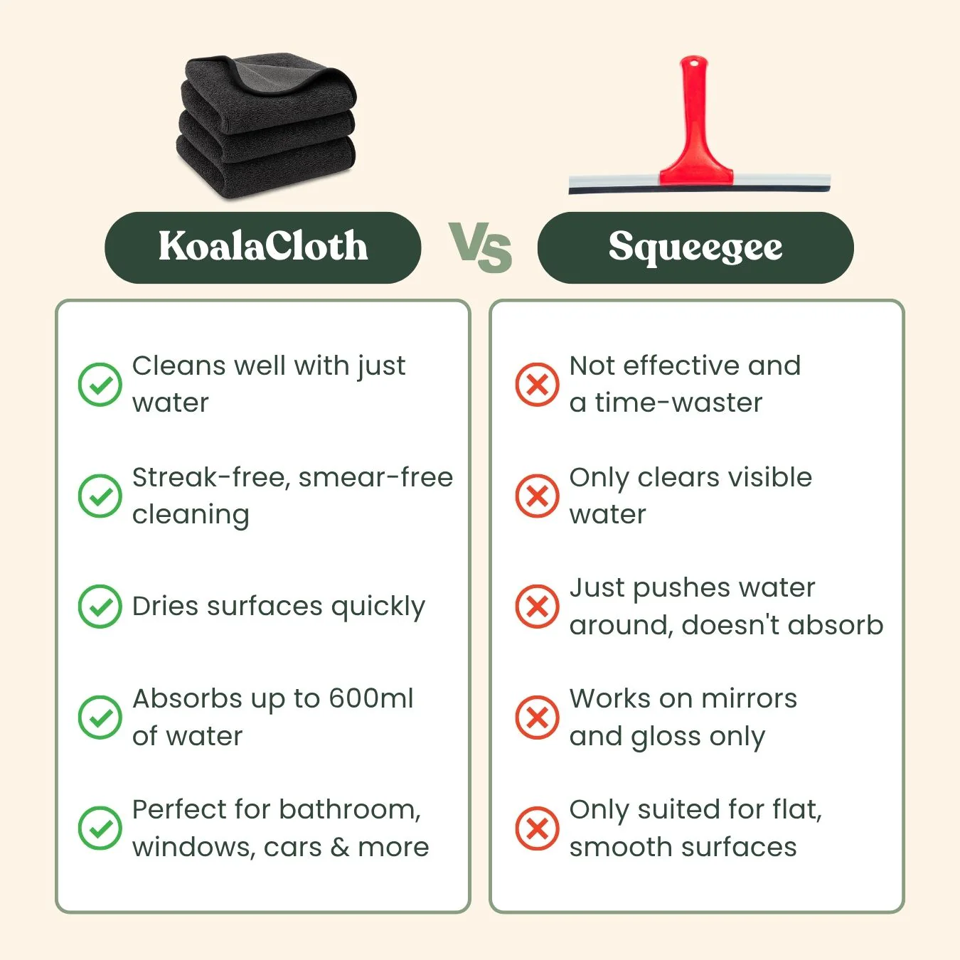 KoalaCloth – New Zealand’s Most Loved Streak-Free Cloth (XXL 60x40cm) - Image 4